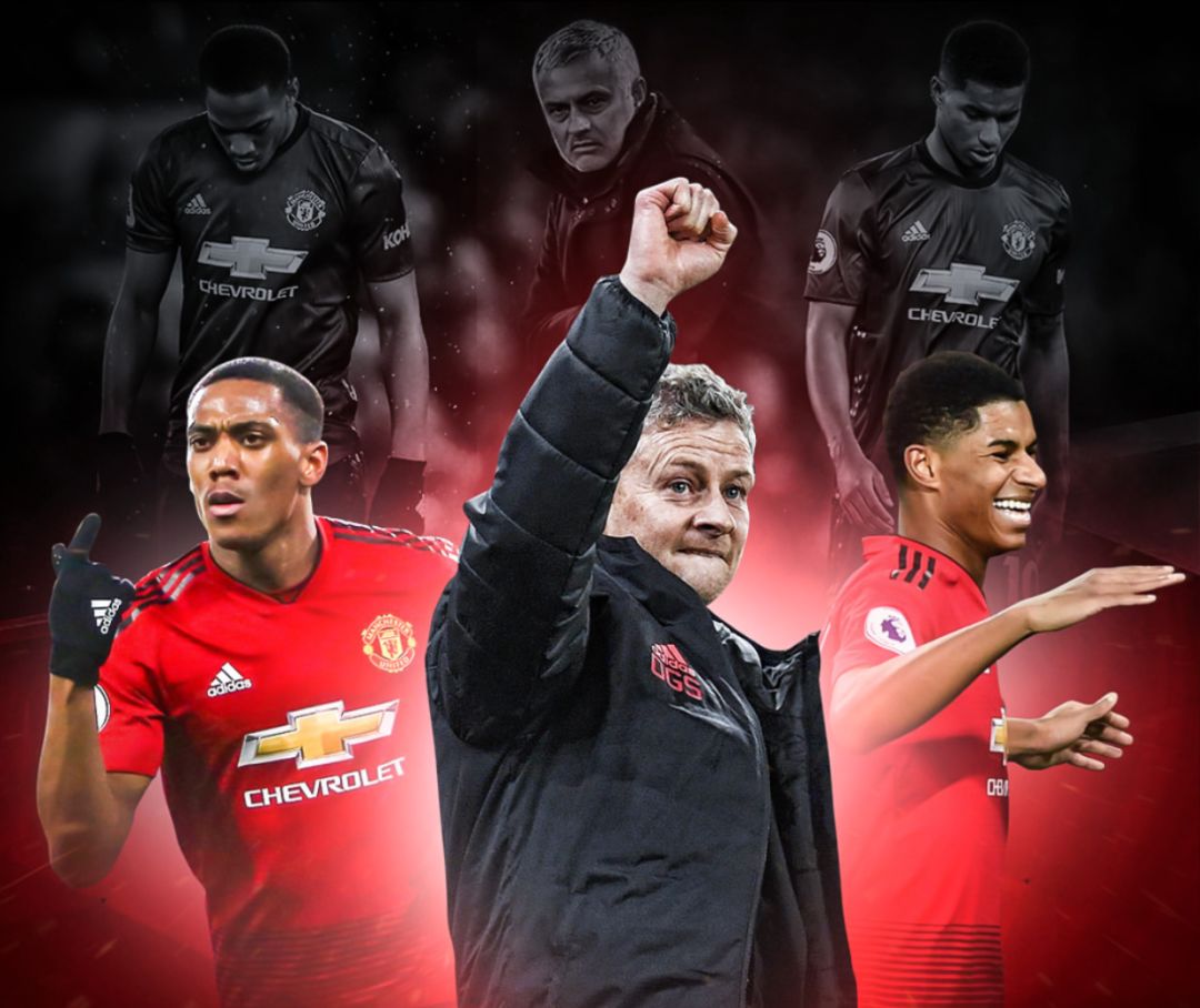 政策的重要 政策的重要